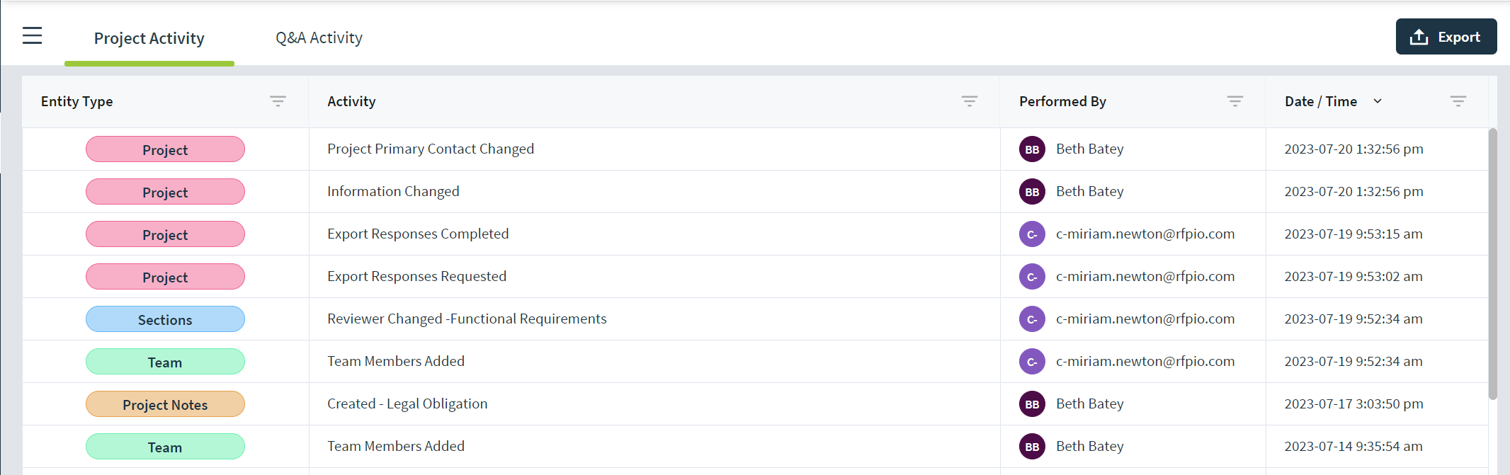 Project Activities tab.PNG
