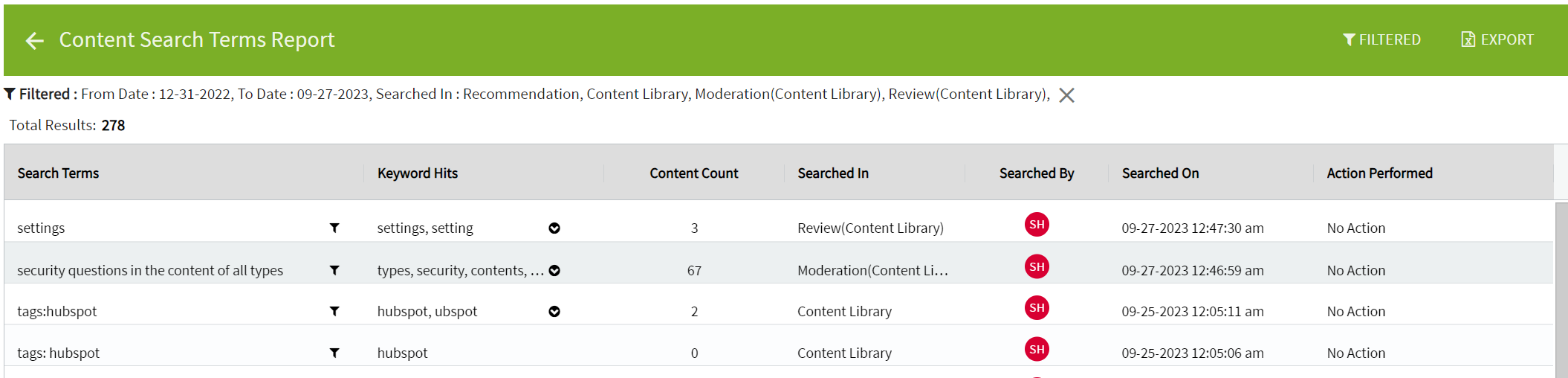 Content Search Terms Report Filters 3.png