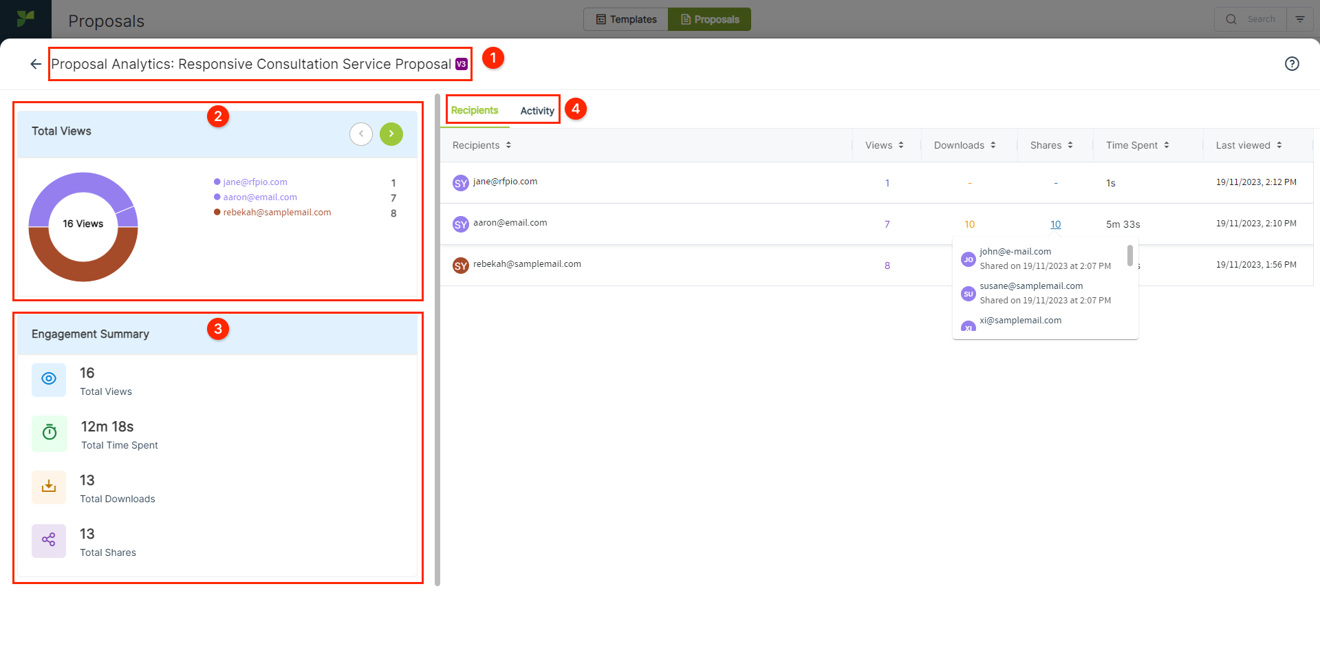 PB - Proposal Analytics Overview.png
