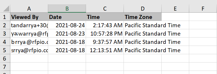 Spreadsheet of viewers