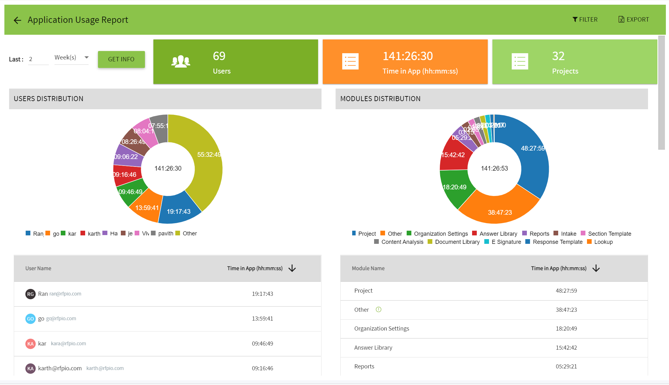 Application_Usage_Report_2.PNG