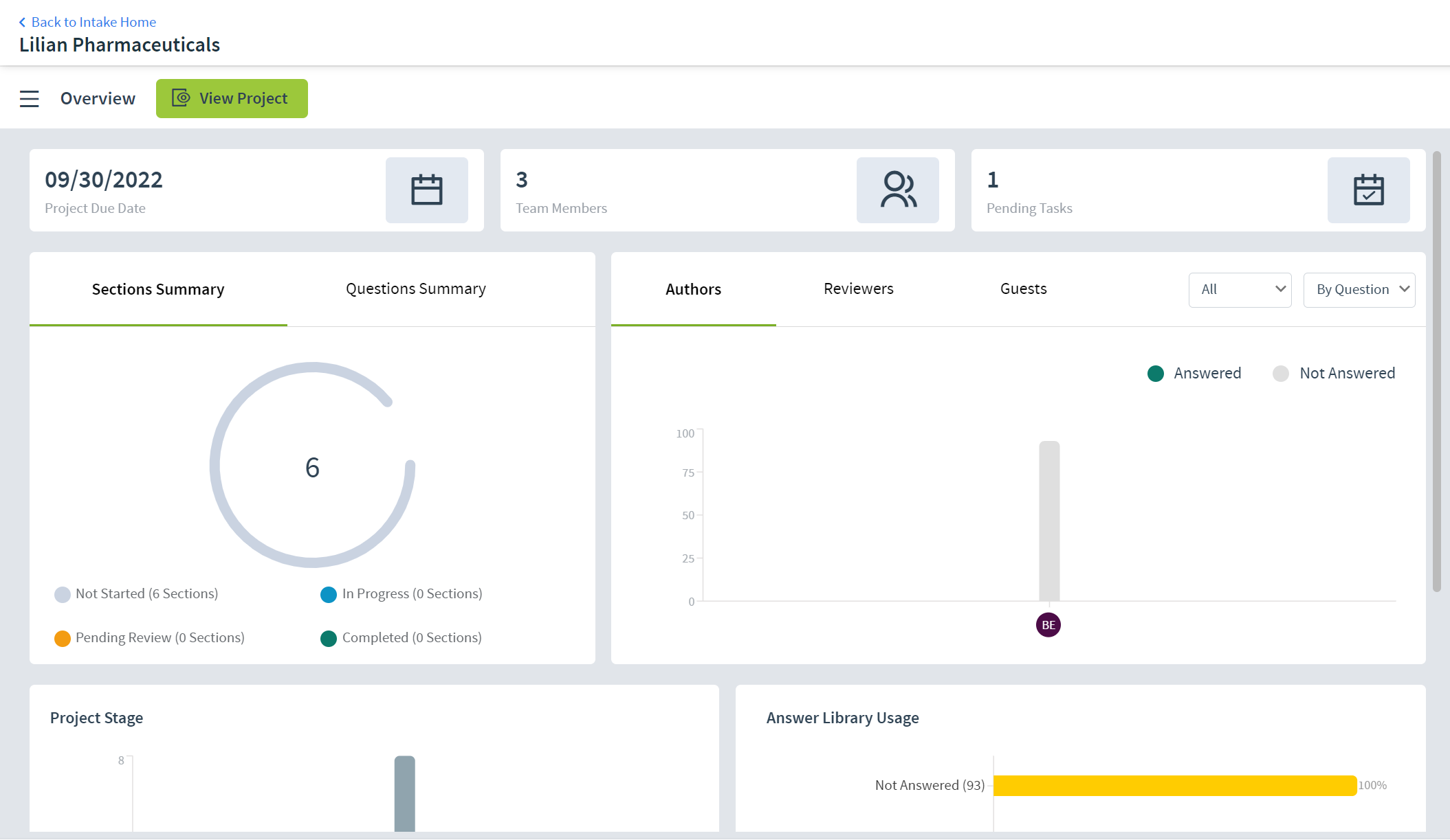 Overview_dashboard.PNG